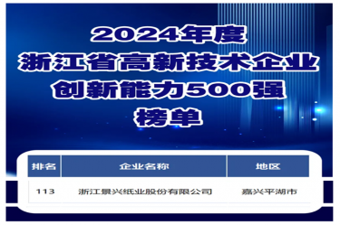 喜報(bào)！景興紙業(yè)入選浙江省高新技術(shù)企業(yè)創(chuàng)新能力500強(qiáng)榜單