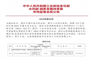 喜報(bào)！景興紙業(yè)榮登2024年重點(diǎn)用水企業(yè)、園區(qū)水效領(lǐng)跑者榜單